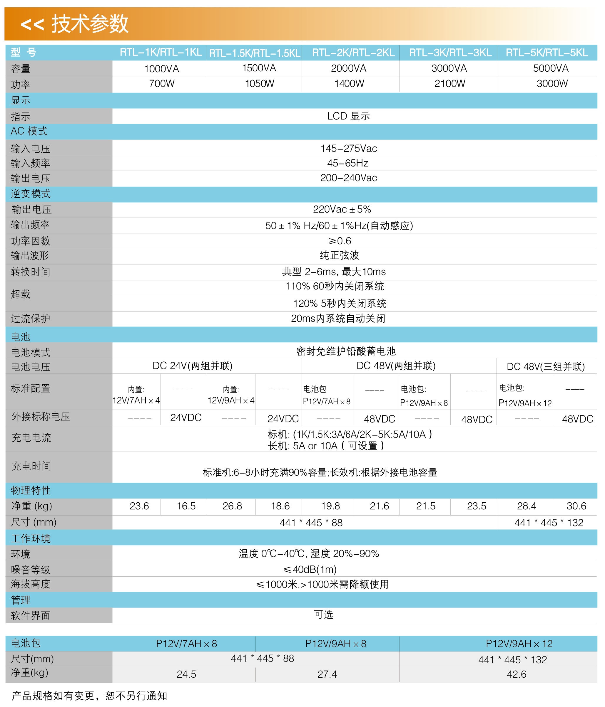 佛山市眾盈電子有限公司